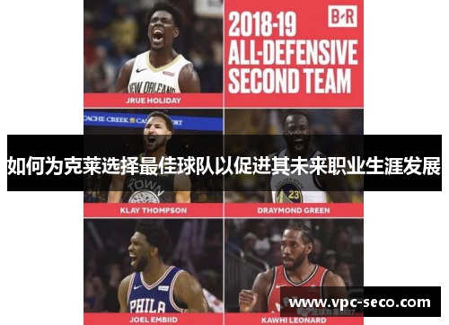 如何为克莱选择最佳球队以促进其未来职业生涯发展