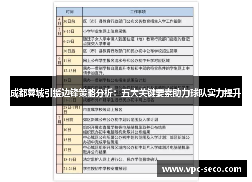 成都蓉城引援边锋策略分析：五大关键要素助力球队实力提升