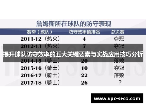 提升球队防守效率的五大关键要素与实战应用技巧分析