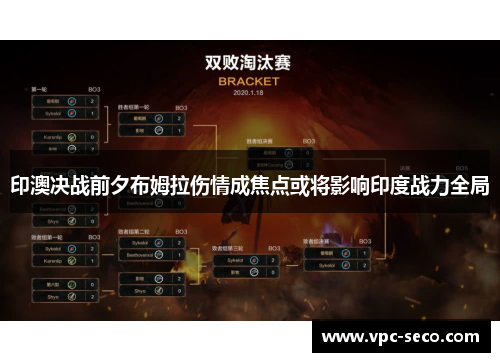 印澳决战前夕布姆拉伤情成焦点或将影响印度战力全局