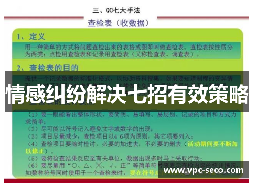 情感纠纷解决七招有效策略
