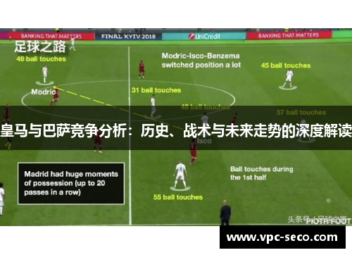 皇马与巴萨竞争分析：历史、战术与未来走势的深度解读